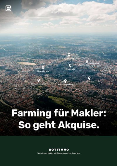 Cover für Farming